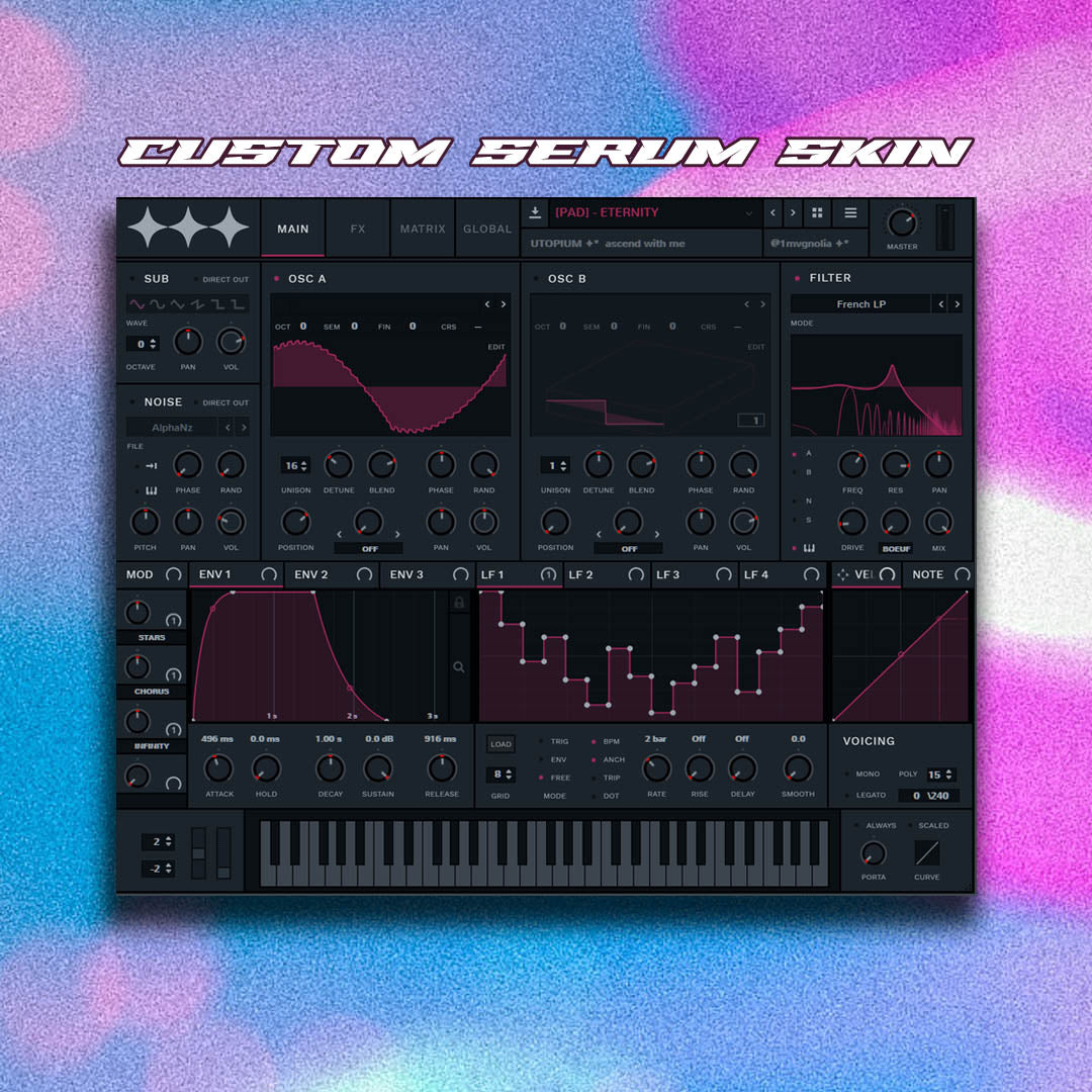 "UTOPIUM" SERUM BANK